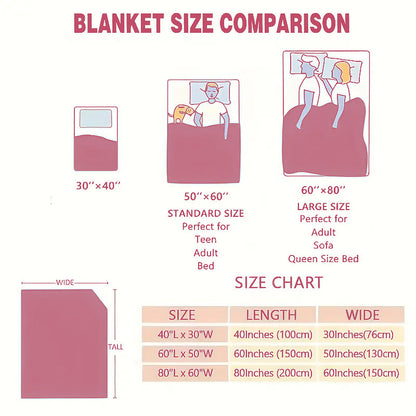 Fleece blanket size comparison and size chart
